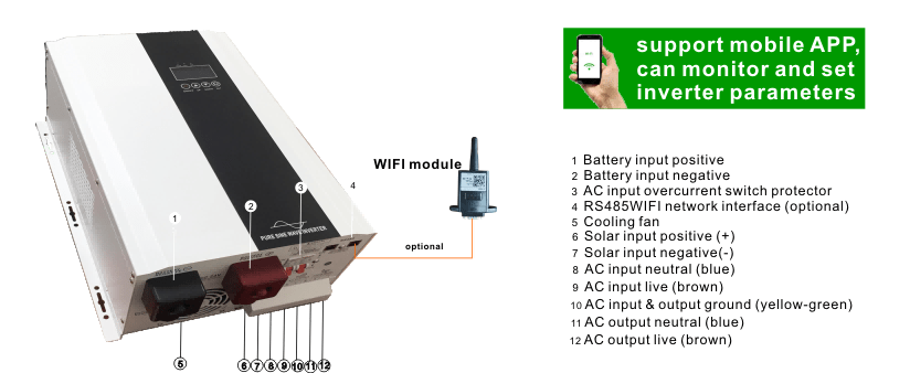 pure sine wave inverter