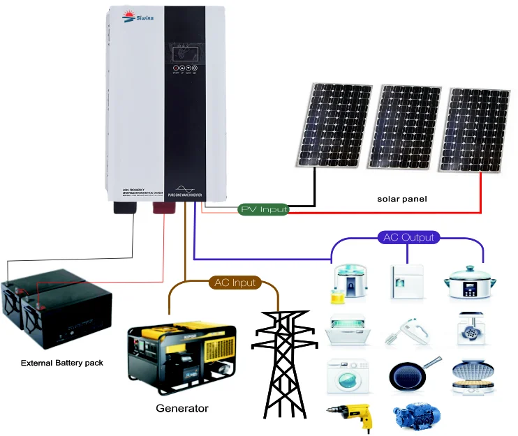 stable good quality 4kw 6kw pure sine wave split phase hybrid inverter