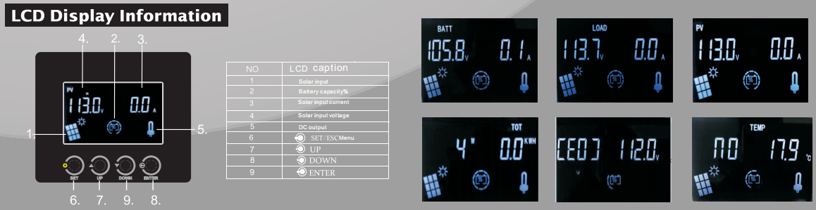 harnessing the full potential of solar energy: the swina mppt solar controller