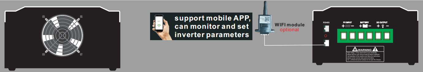 harnessing the full potential of solar energy: the swina mppt solar controller