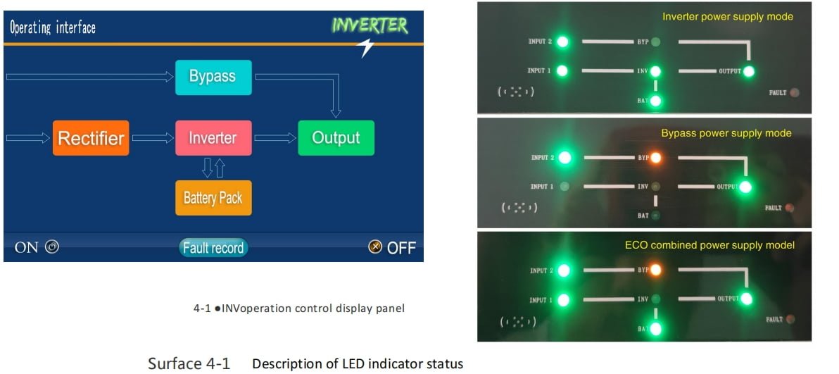 three-phase-inverter-smart-LCD