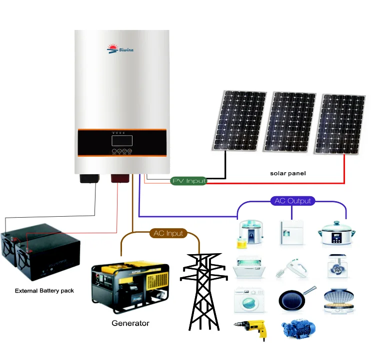 6kw byrid inverter working connection1